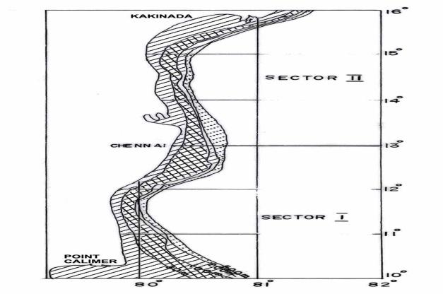 Survey Area